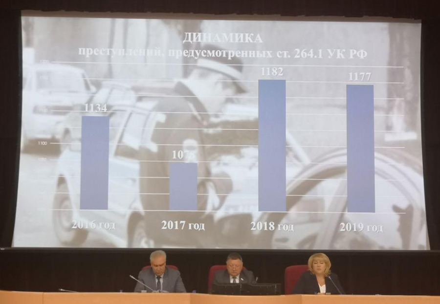 Николай Трифонов: В Саратовской области растет число преступлений в сфере телекоммуникационных технологий