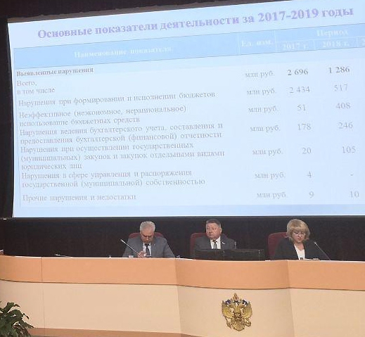 СП области выявила нарушений на 1,5 млрд, но «посадочного материала» лишь на одно дело