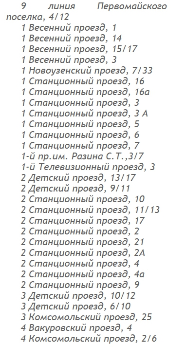 В Саратове «Т Плюс» отключит горячую воду в 500 домах в период самоизоляции