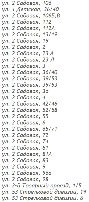 В Саратове «Т Плюс» отключит горячую воду в 500 домах в период самоизоляции