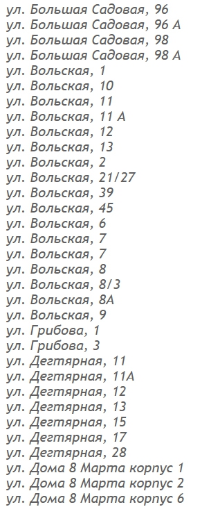 В Саратове «Т Плюс» отключит горячую воду в 500 домах в период самоизоляции