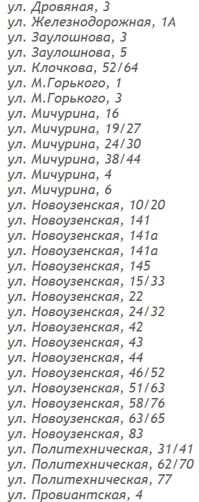 В Саратове «Т Плюс» отключит горячую воду в 500 домах в период самоизоляции