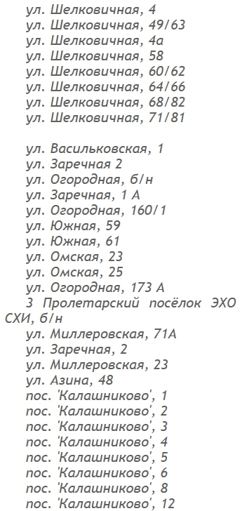 В Саратове «Т Плюс» отключит горячую воду в 500 домах в период самоизоляции