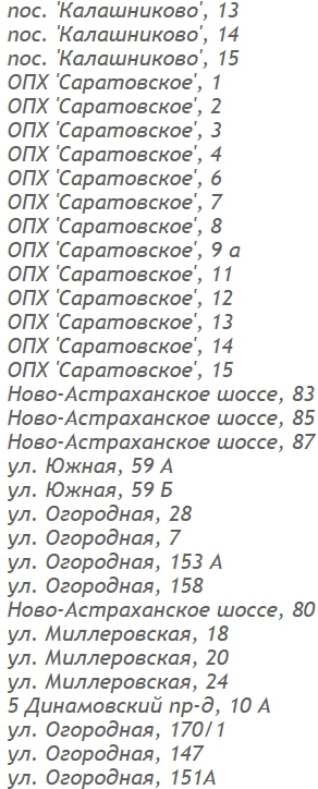 В Саратове «Т Плюс» отключит горячую воду в 500 домах в период самоизоляции