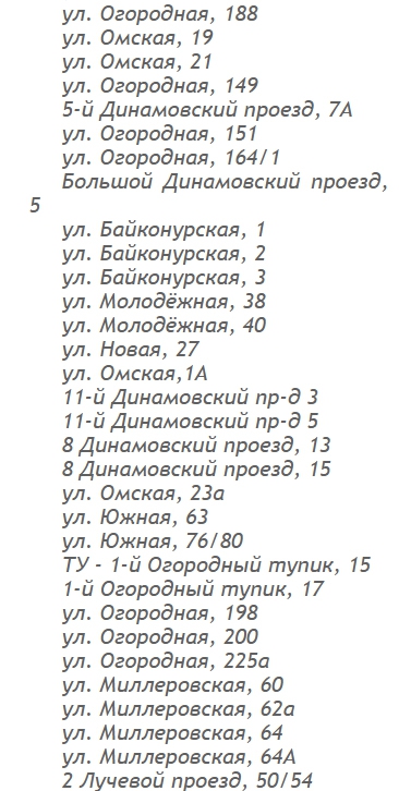 В Саратове «Т Плюс» отключит горячую воду в 500 домах в период самоизоляции