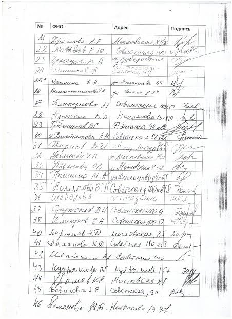 В Петровске жители объявили массовую голодовку за сохранение сквера