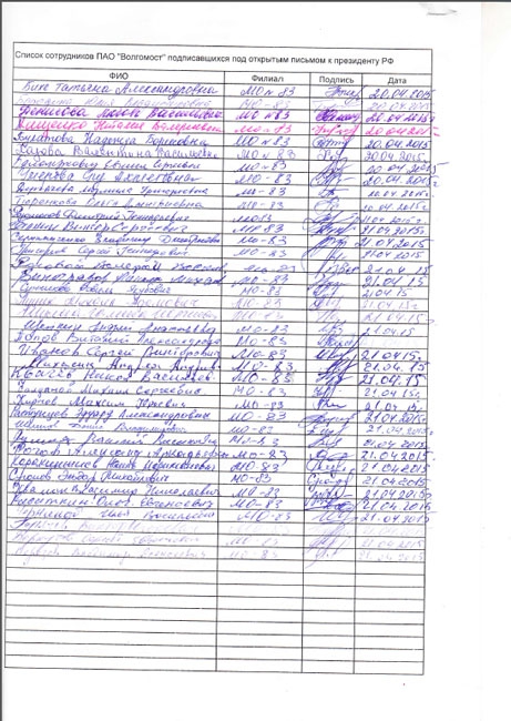 Работники «Волгомоста» попросили поддержки у президента Путина