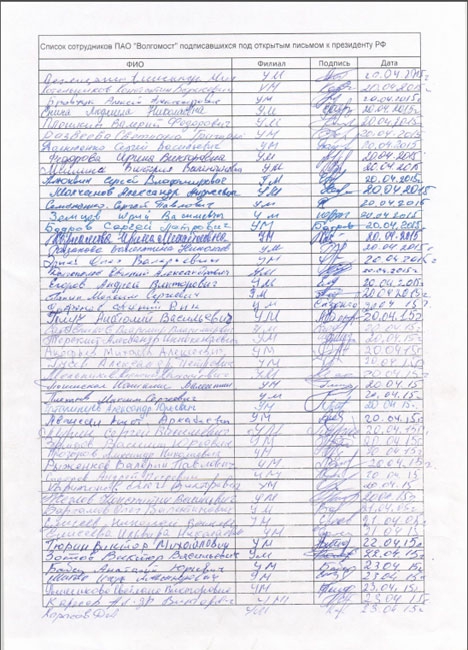 Работники «Волгомоста» попросили поддержки у президента Путина