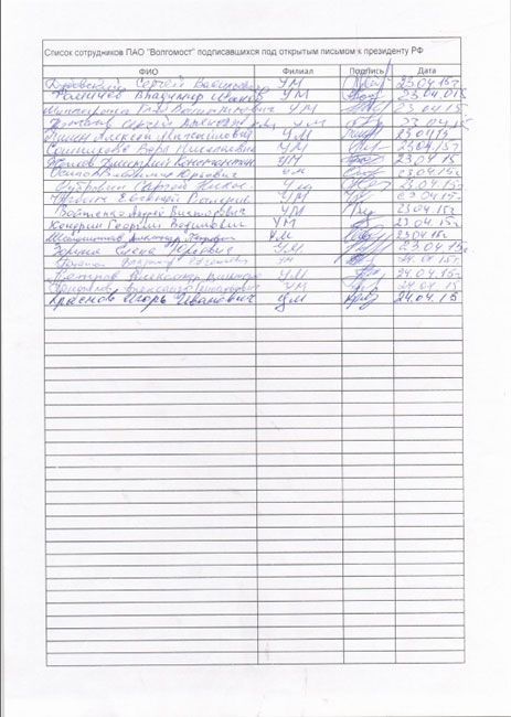 Работники «Волгомоста» попросили поддержки у президента Путина