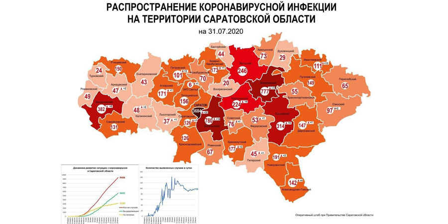 На карте распространения коронавируса в Саратовской области по двум районам найдены ошибки