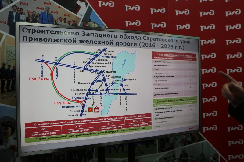 На выставке Саратовского экономического форума гостям презентовали новый вокзал и мост