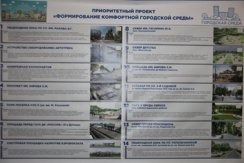 Саратовским студентам и преподавателям представили проекты благоустройства парков и площадей