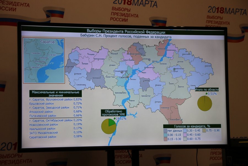 В Саратовском районе за Путина проголосовали рекордные 98% избирателей