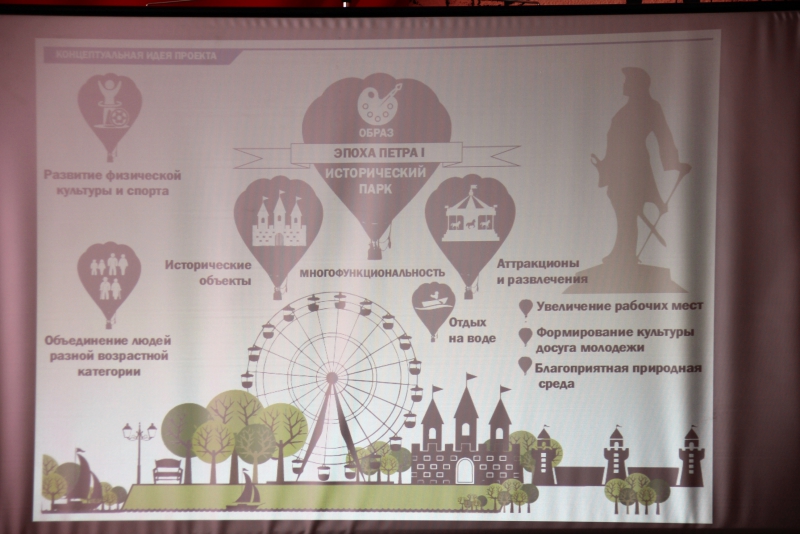 Жители Петровска проголосовали за реконструкцию городского парка