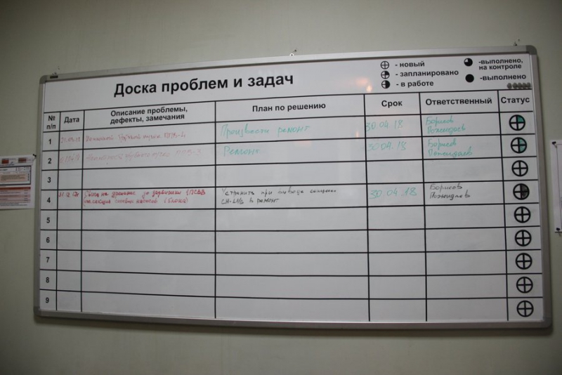 Саратовскую ГРЭС могут закрыть к 2025 году