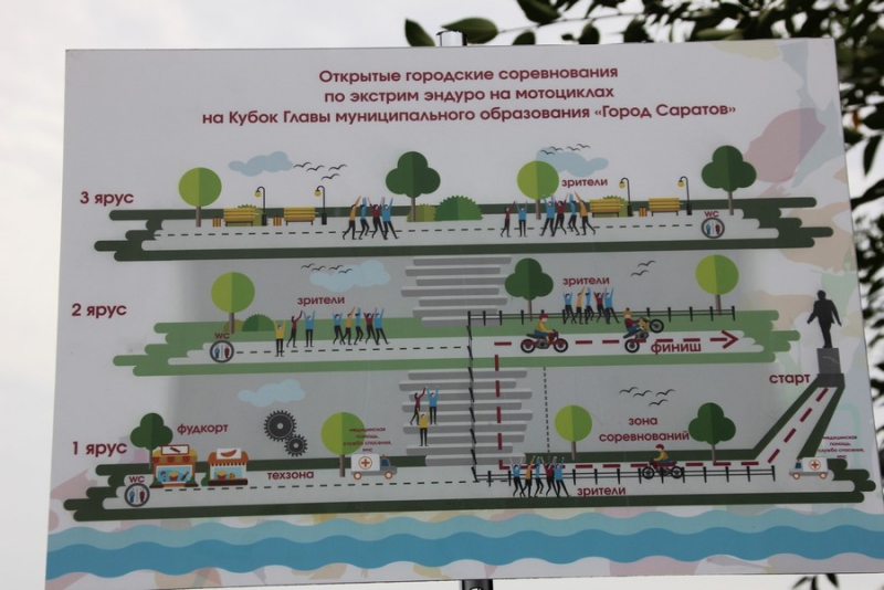 На Набережной Космонавтов тысячи саратовцев пришли посмотреть на мотогонки