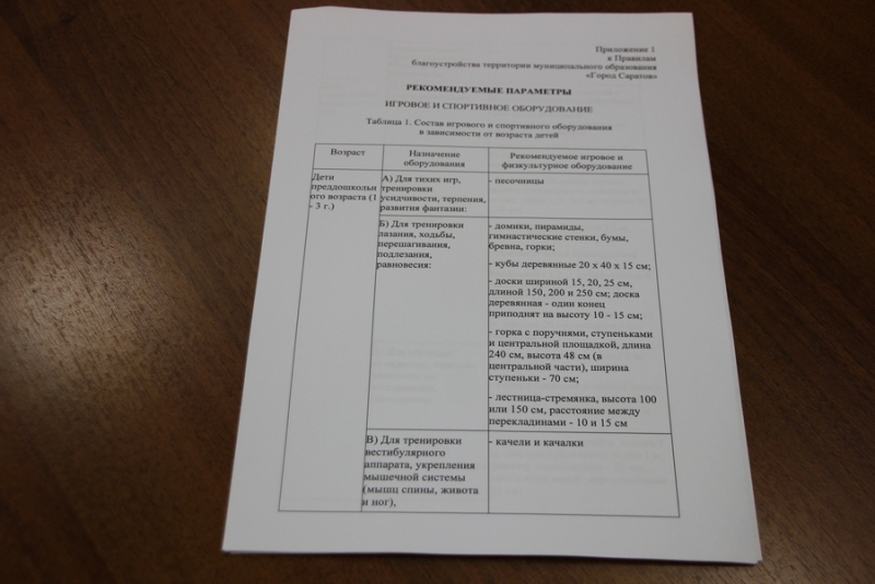 Новые правила благоустройства Саратова. Здания сделают в едином стиле, а капремонт станет обязательным