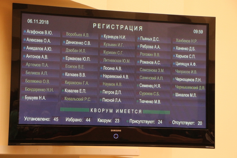 На проект нового онкоцентра в Саратове выделили 44 млн рублей