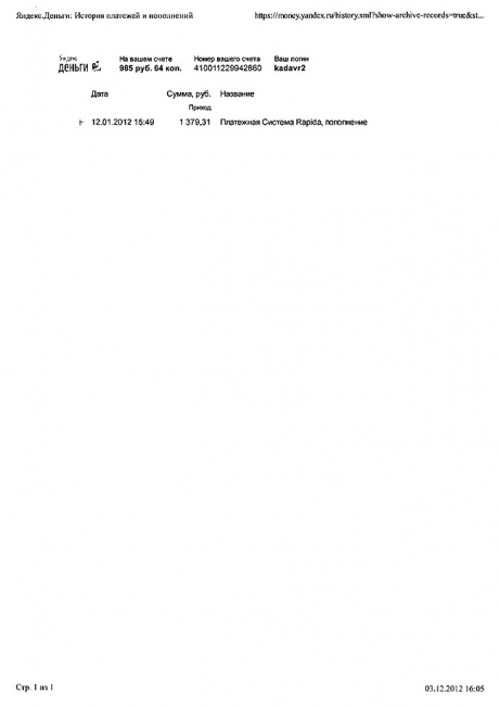 Коннычев поделился с Глущенко доступом к кошельку СОИ