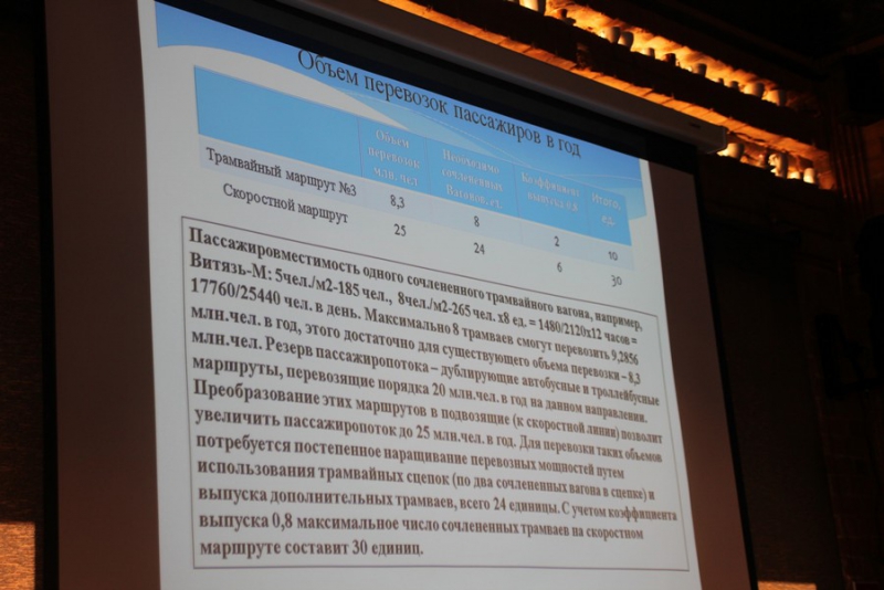 Трамвайные пути от Детского парка до Мирного переулка могут ликвидировать