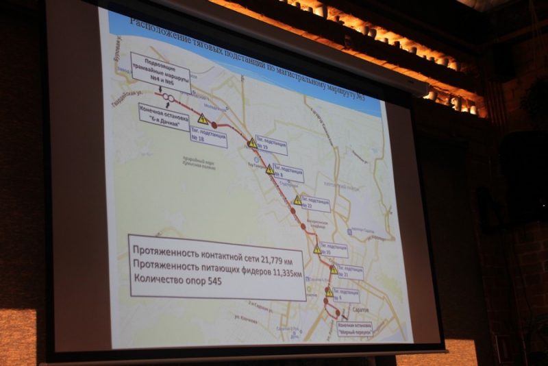 Трамвайные пути от Детского парка до Мирного переулка могут ликвидировать