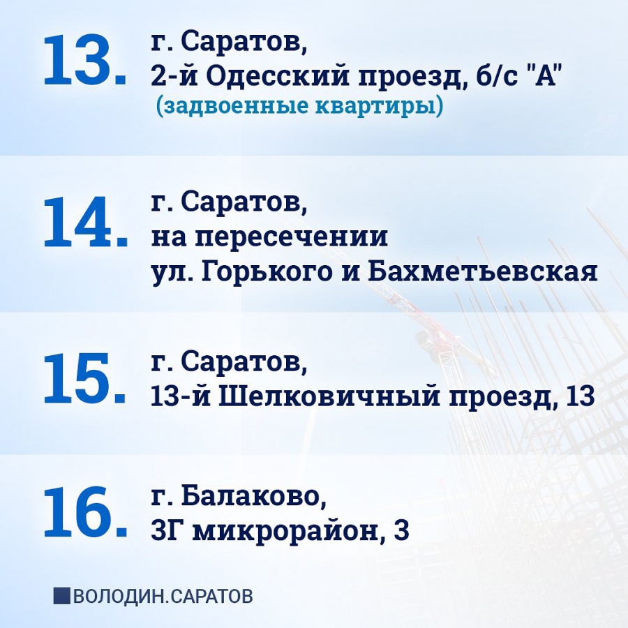 Проблемы 16 саратовских долгостроев будут решать с помощью региональных инвестпроектов