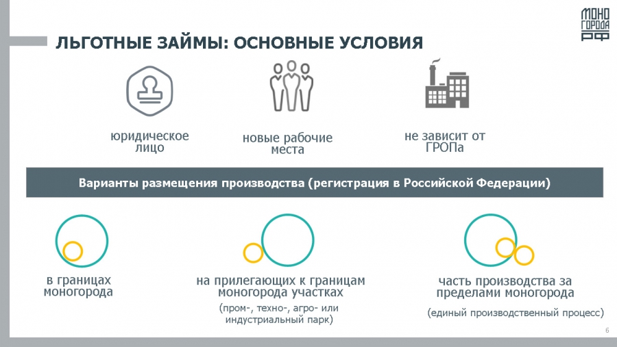 В Петровске обсудили новые меры поддержки от Фонда развития моногородов