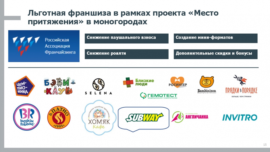 В Петровске обсудили новые меры поддержки от Фонда развития моногородов