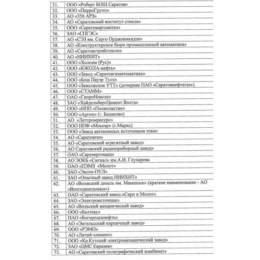 Более 160 саратовским предприятиям разрешили работать в условиях пандемии