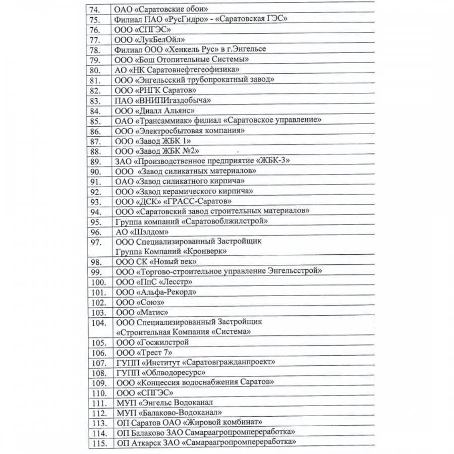 Более 160 саратовским предприятиям разрешили работать в условиях пандемии