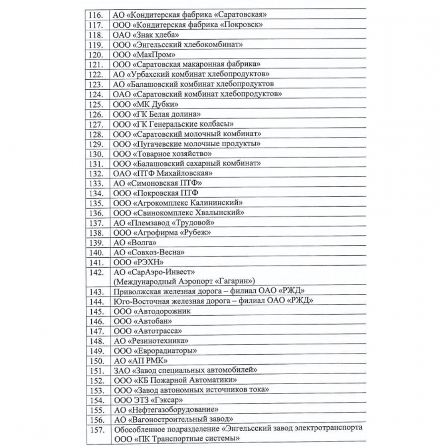 Более 160 саратовским предприятиям разрешили работать в условиях пандемии