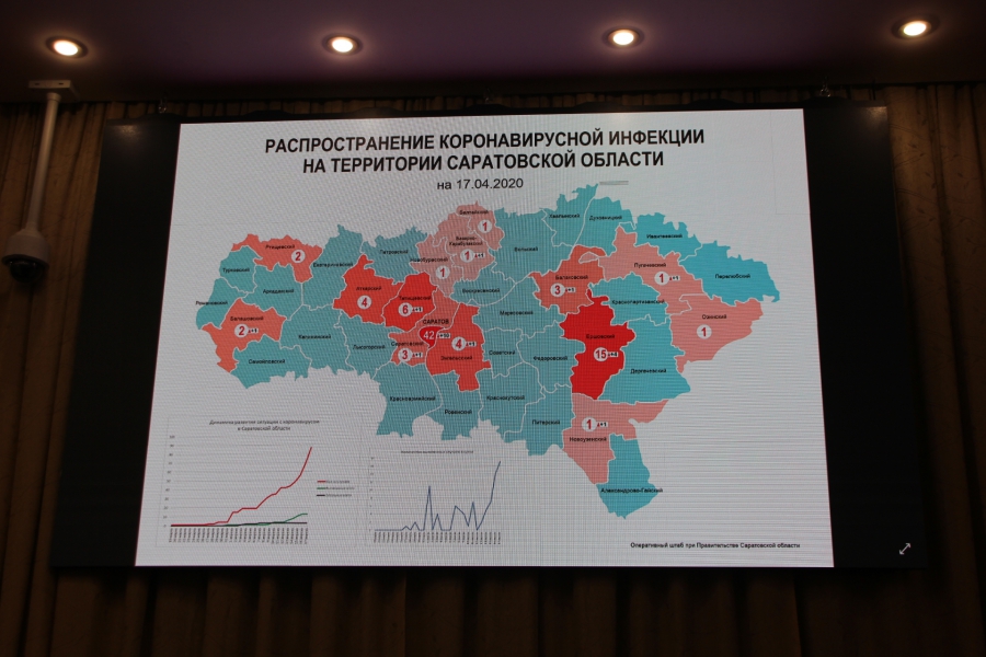 Введение пропускного режима в Саратовской области назвали вынужденной мерой