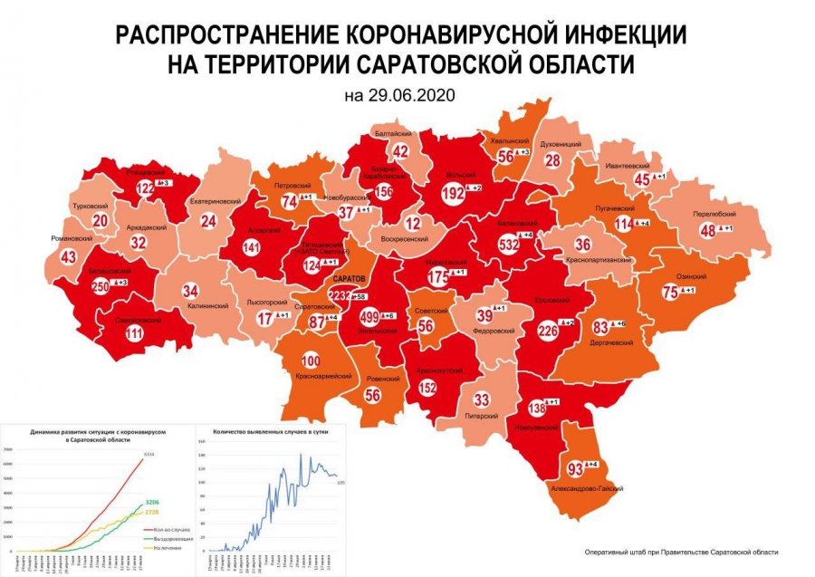 В большинстве районов число зараженных COVID-2019 не превышает 100 человек