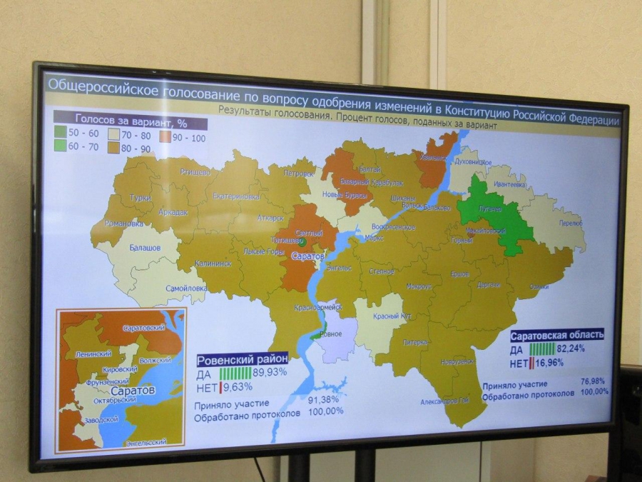 Голосование по Конституции. В саратовском избиркоме назвали районы-лидеры