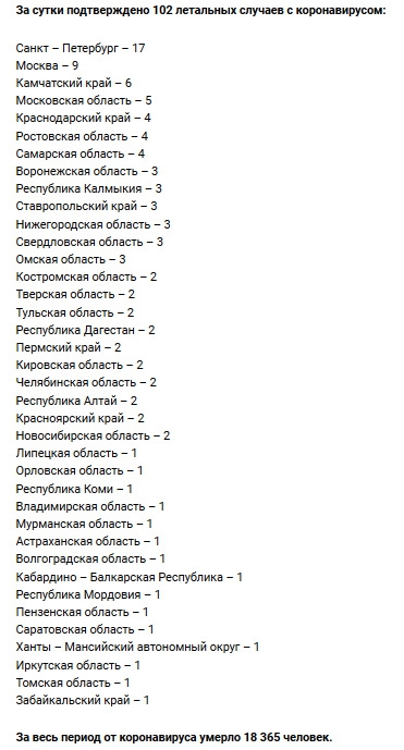 Последний список погибших в москве