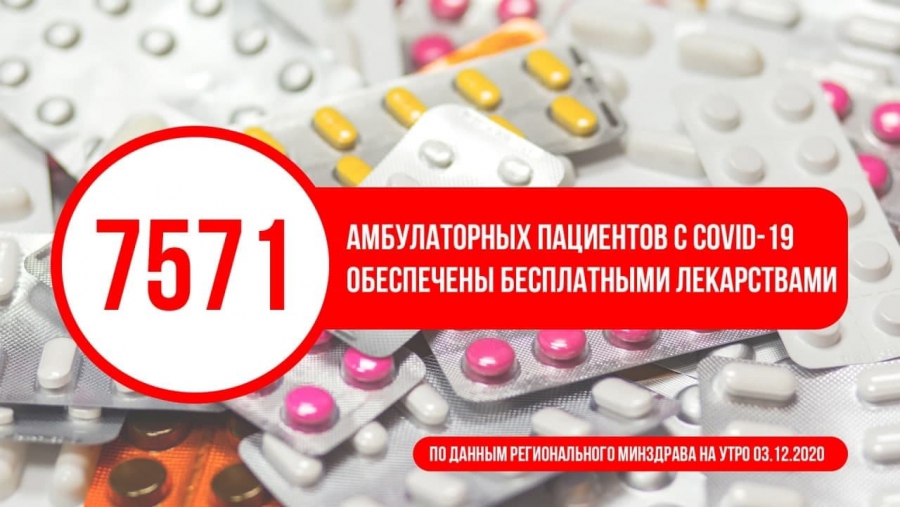 Лекарство от коронавируса в Саратов. Объявление бесплатные лекарства. Объявление бесплатные лекарства зифлукорт.
