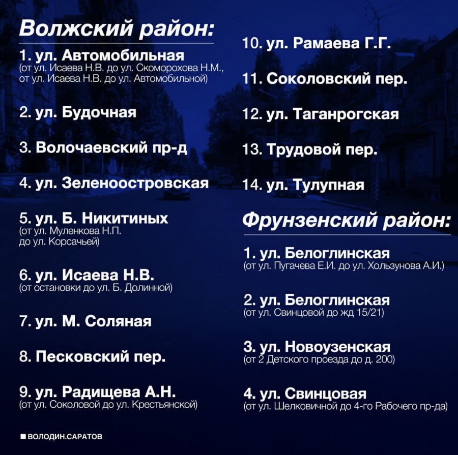 Саратов получил 600 млн рублей на ремонт дорог. Названы адреса