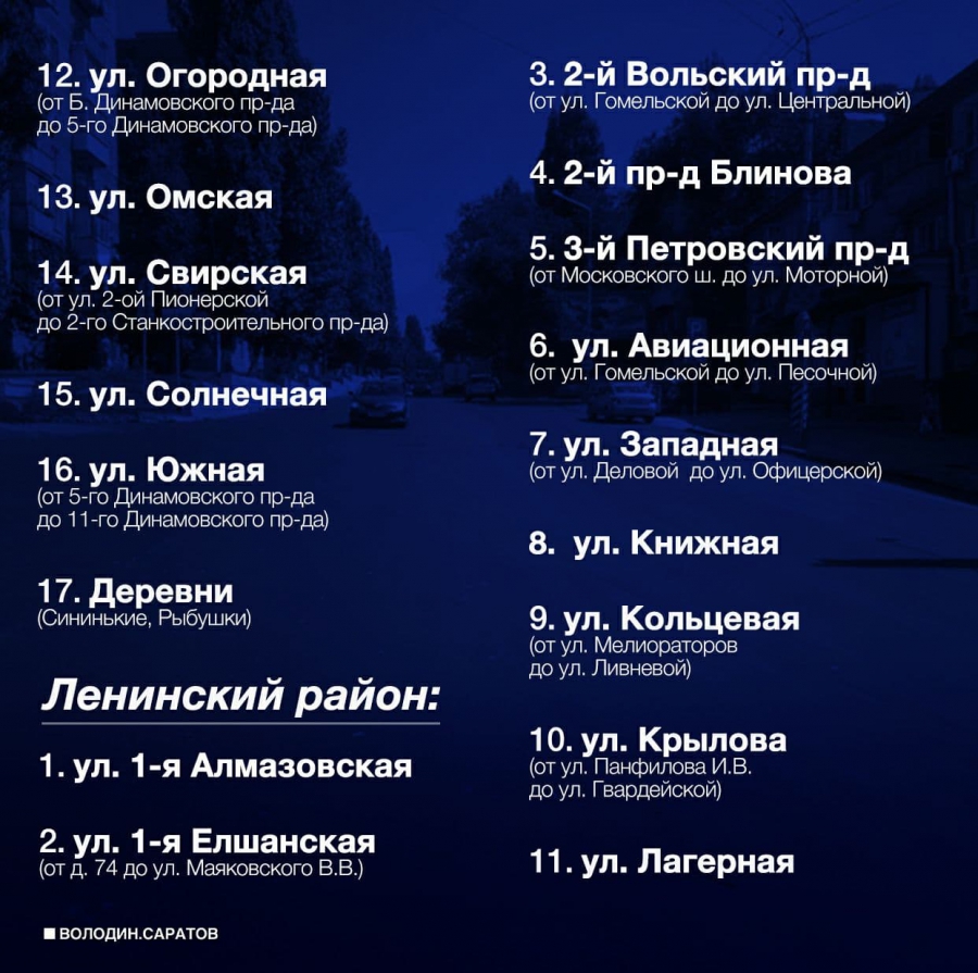 Саратов получил 600 млн рублей на ремонт дорог. Названы адреса