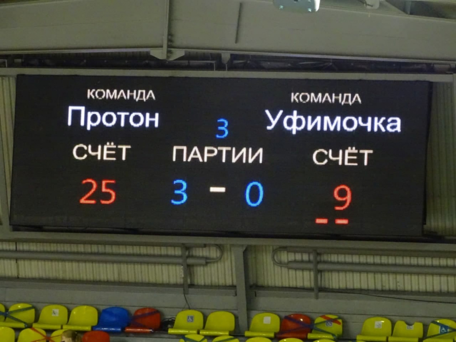 «Протон» разгромил «Уфимочку-УГНТУ»