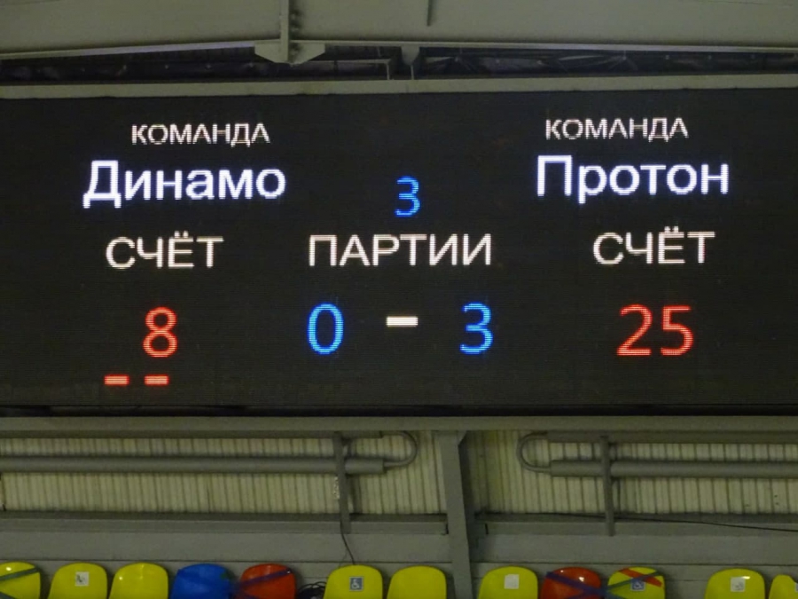 «Протон» отдал «Динамо-Ак Барсу» всего 28 очков
