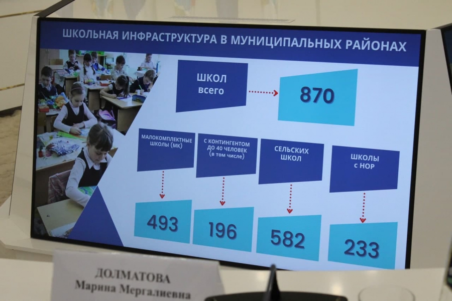 И.о. министра образования Орлов пообещал не сокращать малокомплектные школы региона