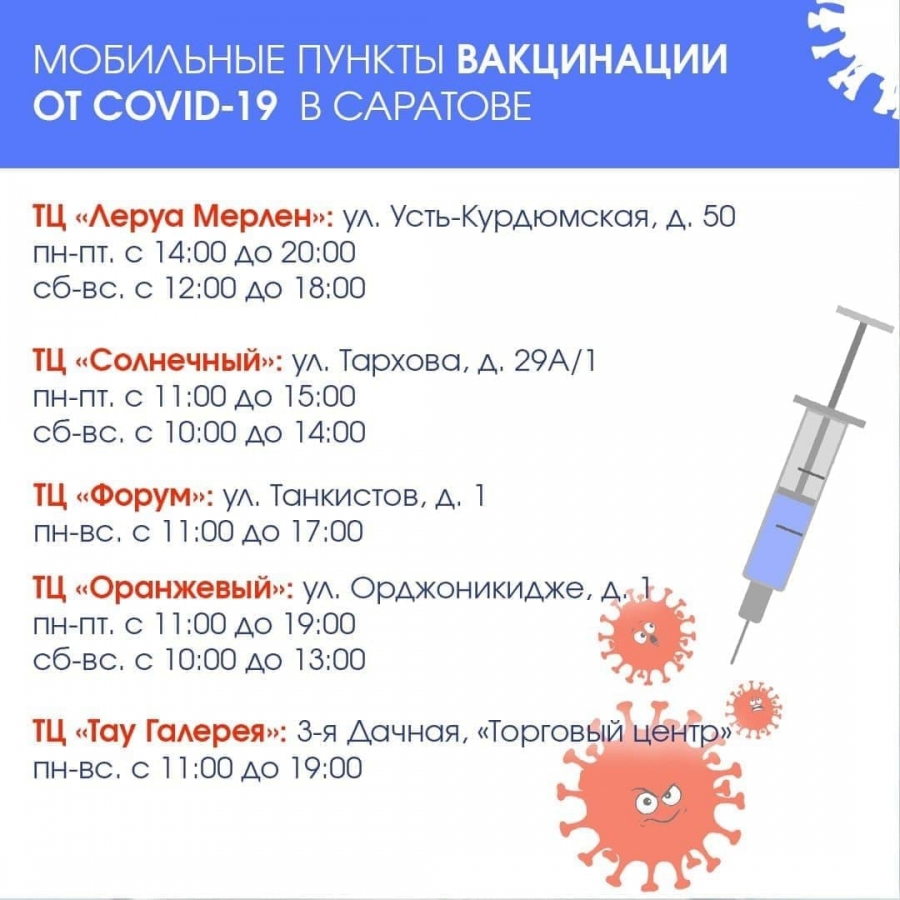 Обнародован список саратовских ТЦ с возможностью вакцинации от COVID