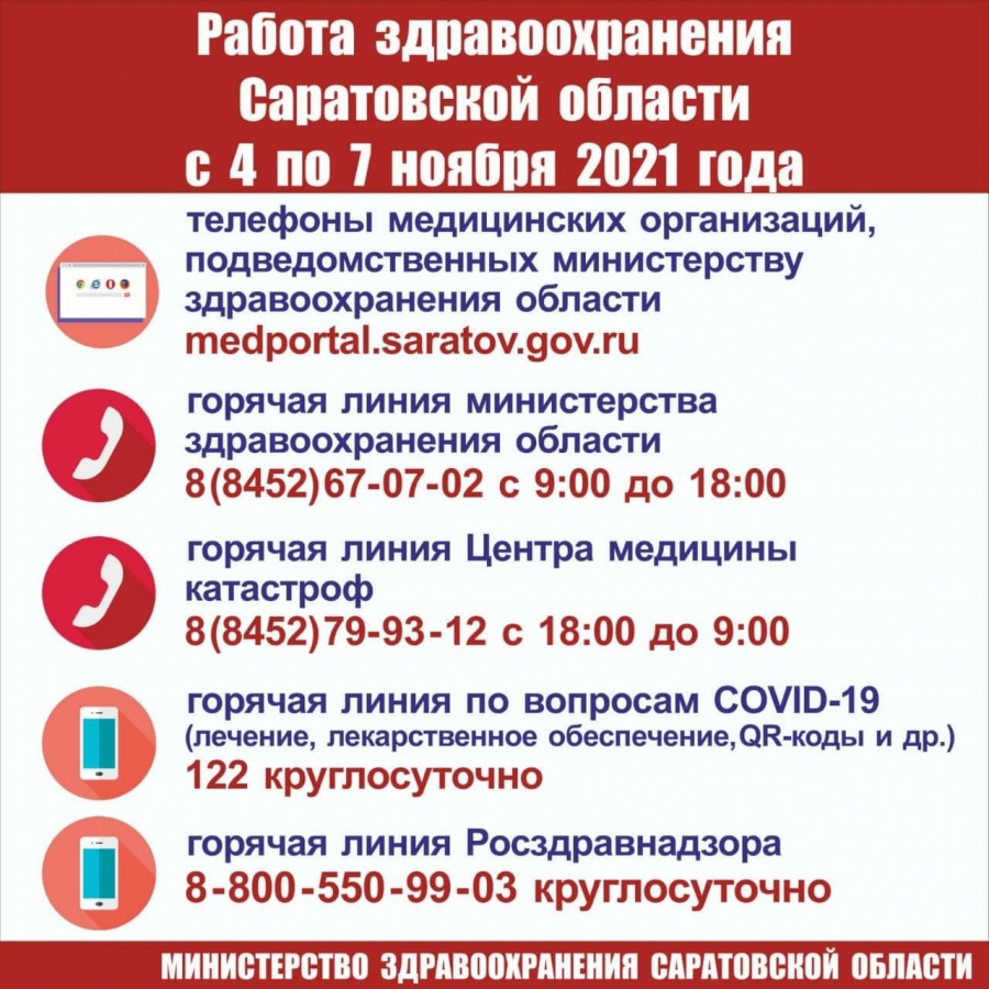 В Саратовской области поликлиники работают в режиме «выходного дня»