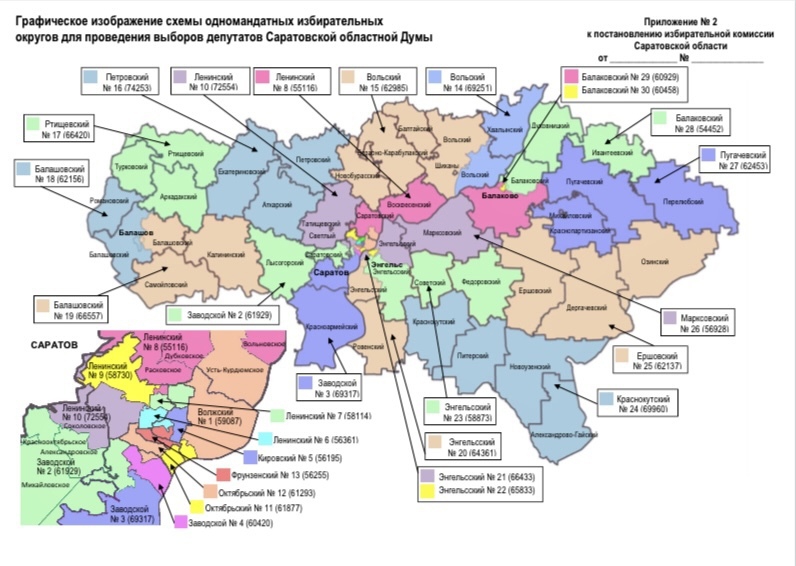 Новый Состав Московской Облдумы В 2022 Году Новый Состав Московской Облдумы В 2022 Году