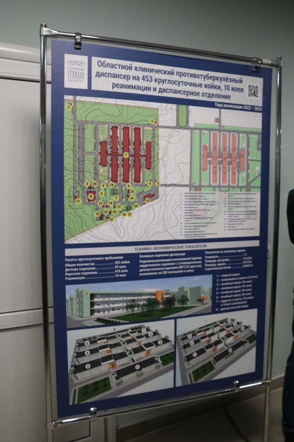 Областные депутаты посчитали новые медицинские центры в Саратове настоящим прорывом для всего региона