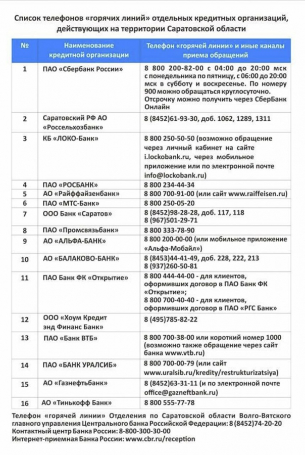 Саратовские чиновники выпустили памятку по кредитным каникулам для мобилизованных