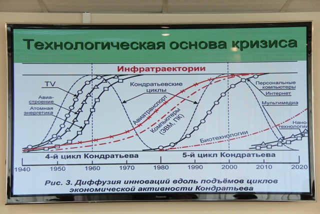 В Экономе прошло заседание Изборского клуба экспертов