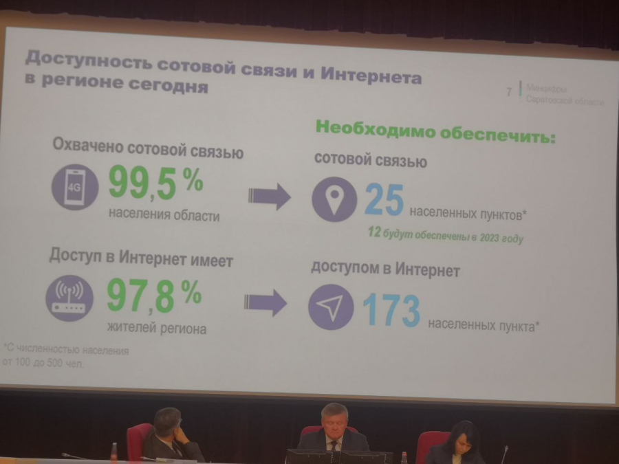 В Саратовской области разрабатывается программа по ликвидации проблемы с интернетом в дальних территориях