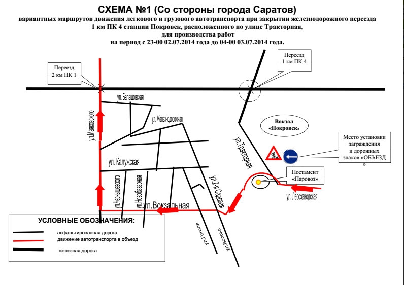 правила переезда железнодорожного пути. где находится переезд. границы жд переезда. оборудование железнодорожных переездов. где находится переезд.