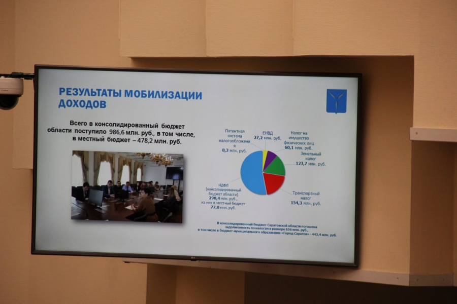 Отчет главы Саратова за год: Зарплаты выросли, ситуация с бродячими собаками сложная